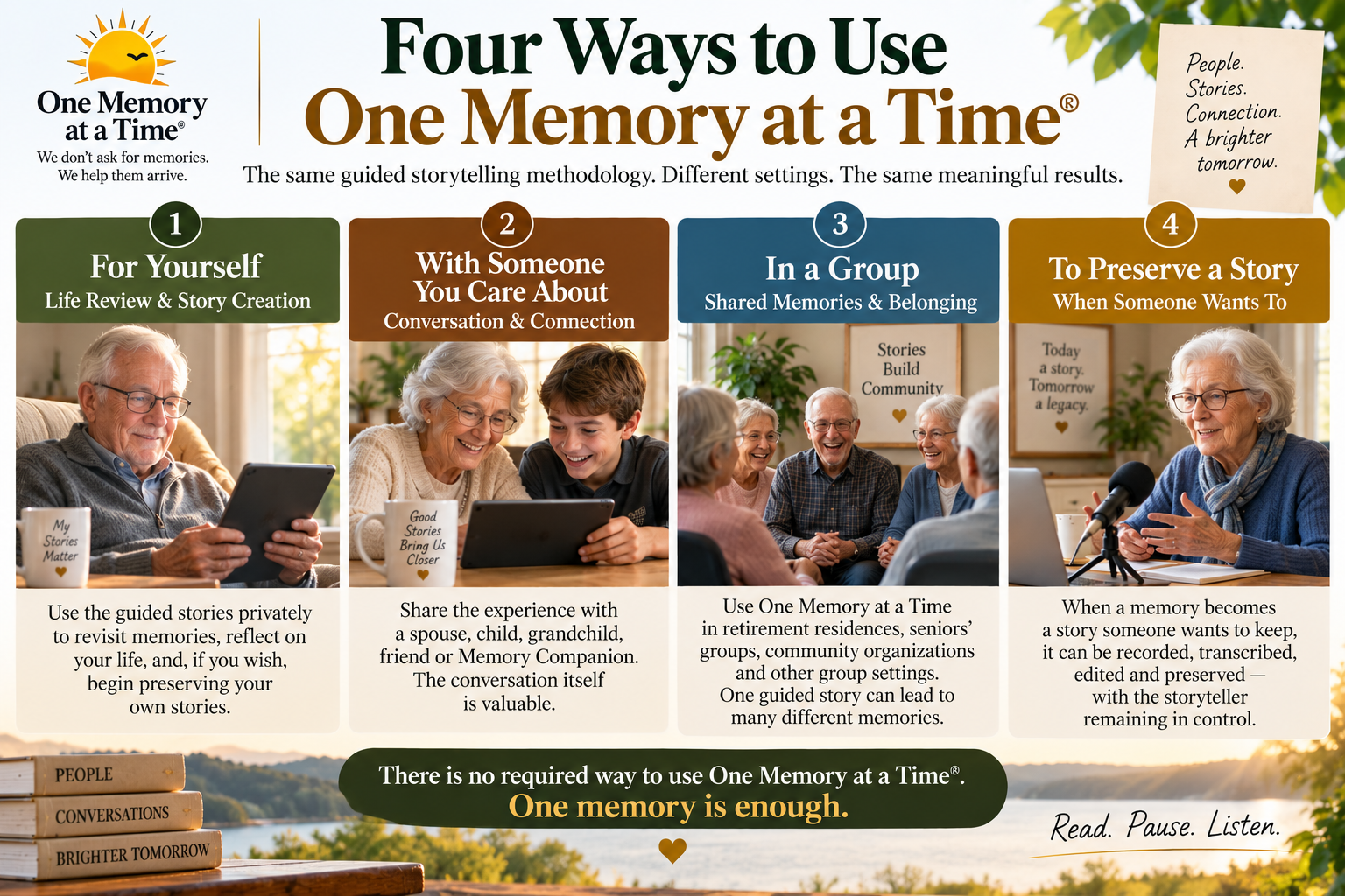 Four Ways to Use One Memory at a Time